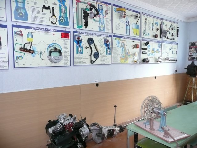 Наши классы
